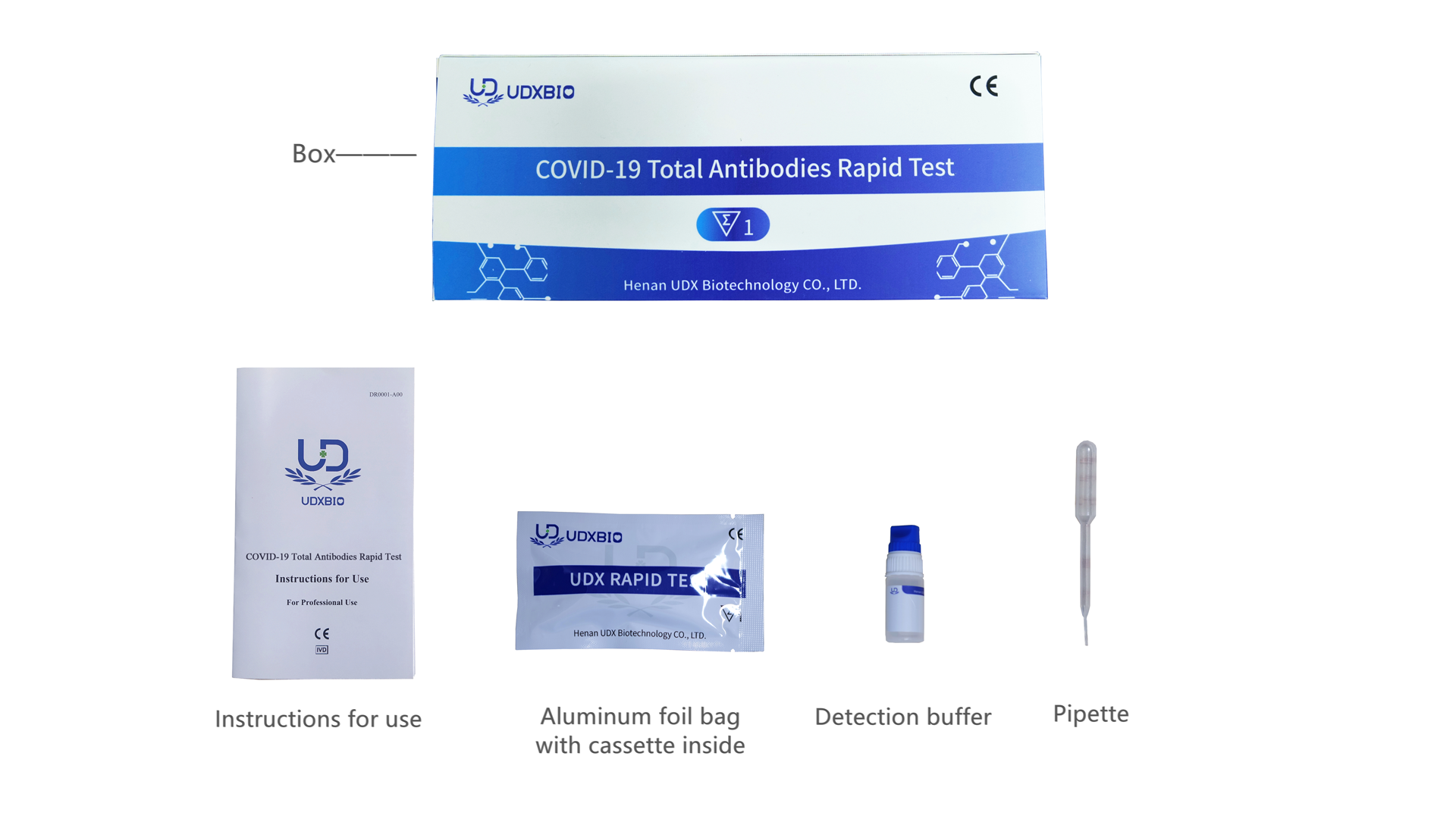 Test rapide d&#39;anticorps totaux COVID-19